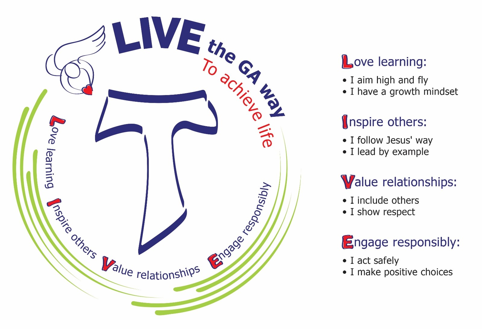 School values poster with a cross symbol and the text “Live the GA way to achieve life,” showing four values: love learning, inspire others, value relationships, and engage responsibly, with short statements explaining each.